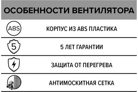 Купить Вентилятор осевой E 125 S антимоск. сетка D125 фото №4