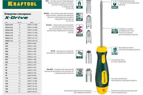 Купить Отвертка KRAFTOOL X-Drive SL 2.5x60 250071-2.5-060 фото №5