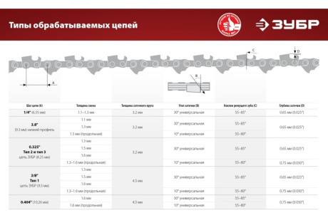 Купить Станок СЦ-300 заточной для пильных цепей Зубр фото №20