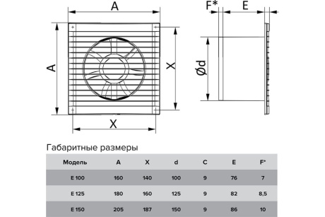 Купить Вентилятор осевой E 100 S антимоск. сетка D100 фото №6