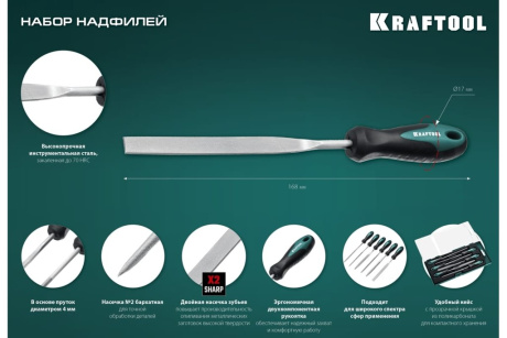 Купить Набор надфилей KRAFTOOL 6 шт. 160 мм. 16030-6 фото №9