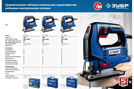 Купить Лобзик ЗУБР ПРОФЕССИОНАЛ ЛП-700 К фото №21