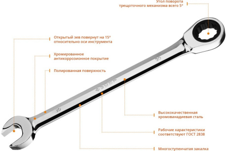 Купить Комбинированный гаечный ключ 30 мм  ЗУБР фото №2