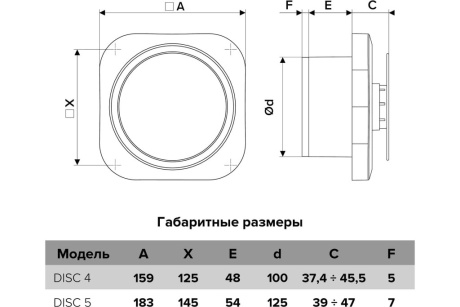 Купить Вентилятор осевой DISC 4 BB  d100 на шароподш. фото №9