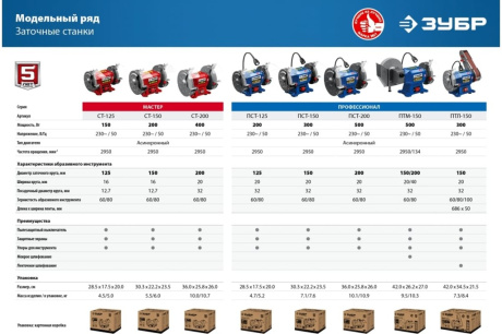 Купить Станок СТ-125 заточной Зубр СТ-125 фото №17